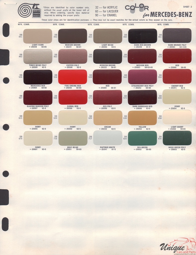 1962 Mercedes-Benz Paint Charts Martin - Senour 2
